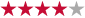 ratings image