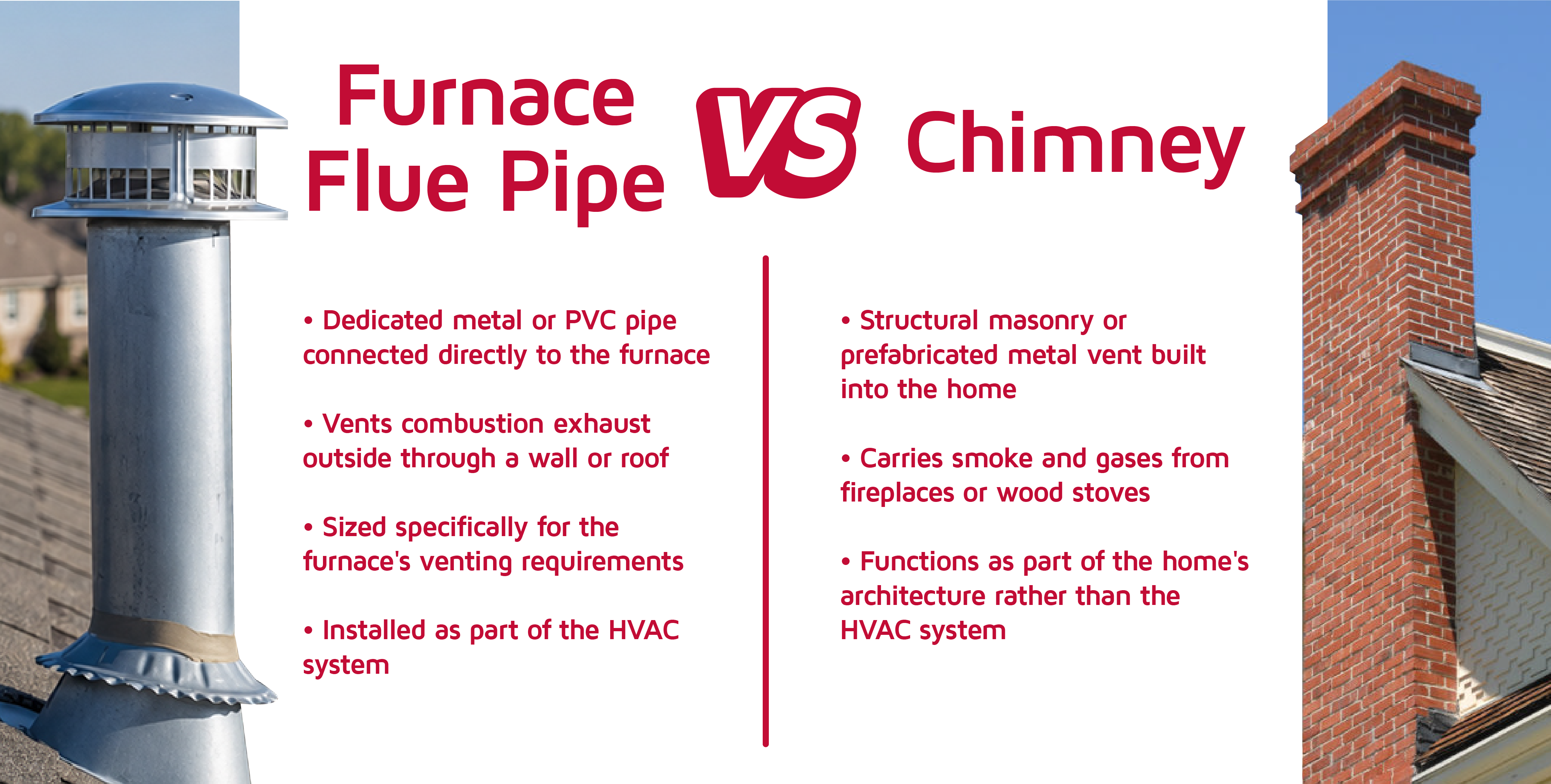 Furnace-flue-pipe-vs-chimney.webp