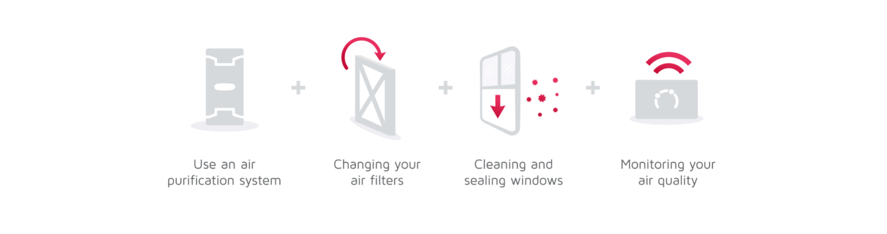 Tips for healthier air graphic