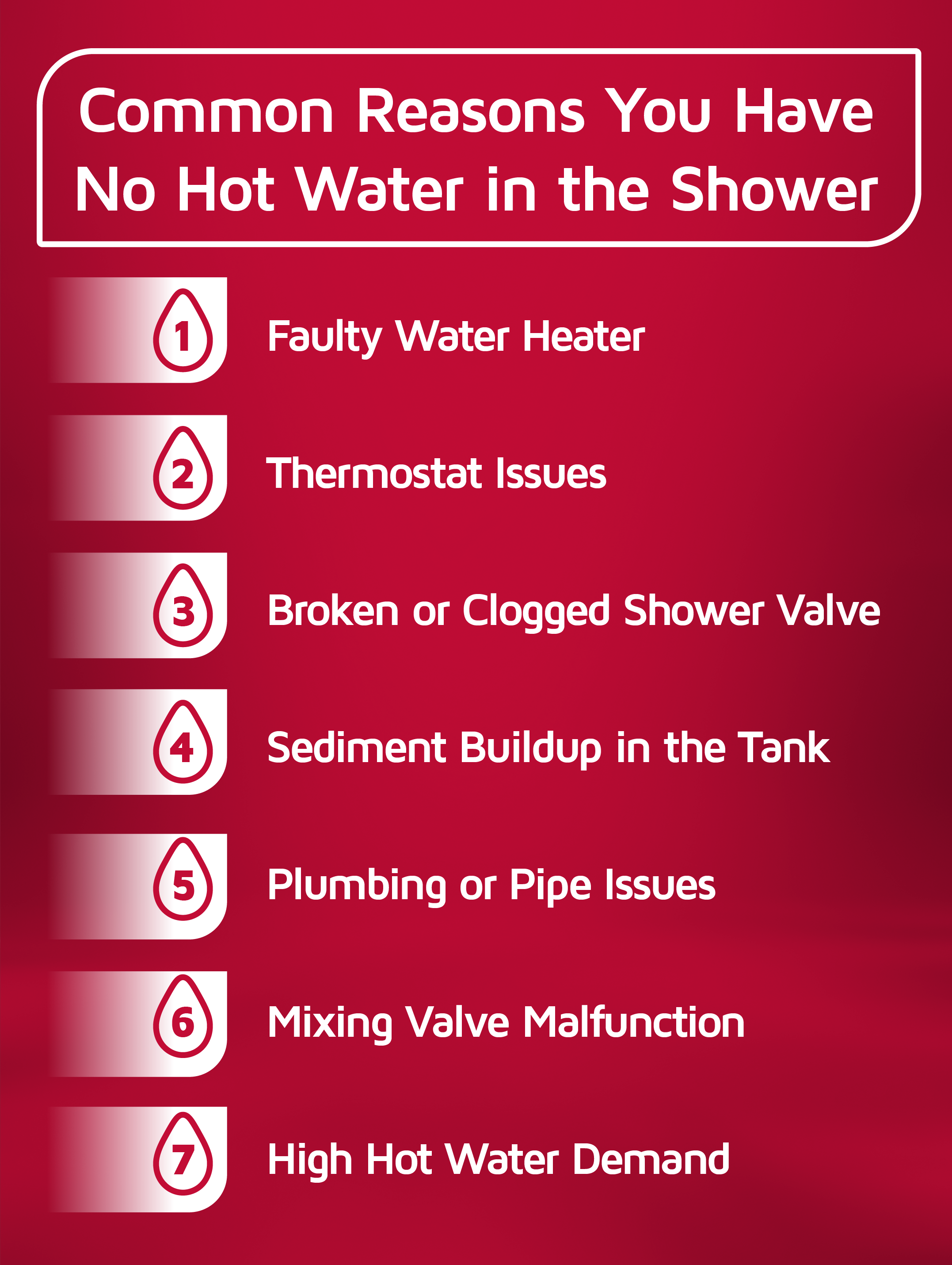 Common-reasons-you-have-no-hot-=water-in-shower.webp