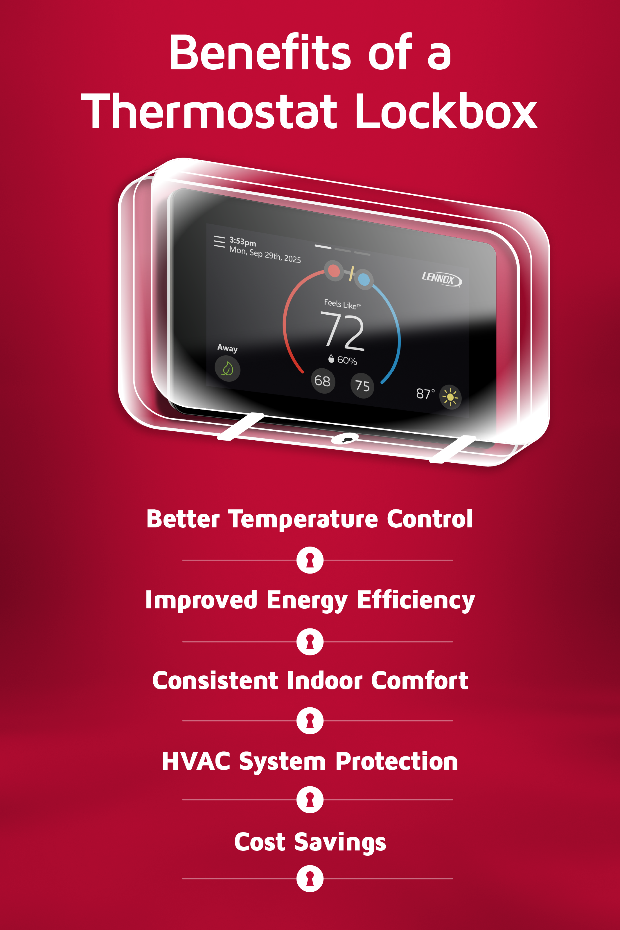 Infographic showing the benefits of a thermostat lockbox