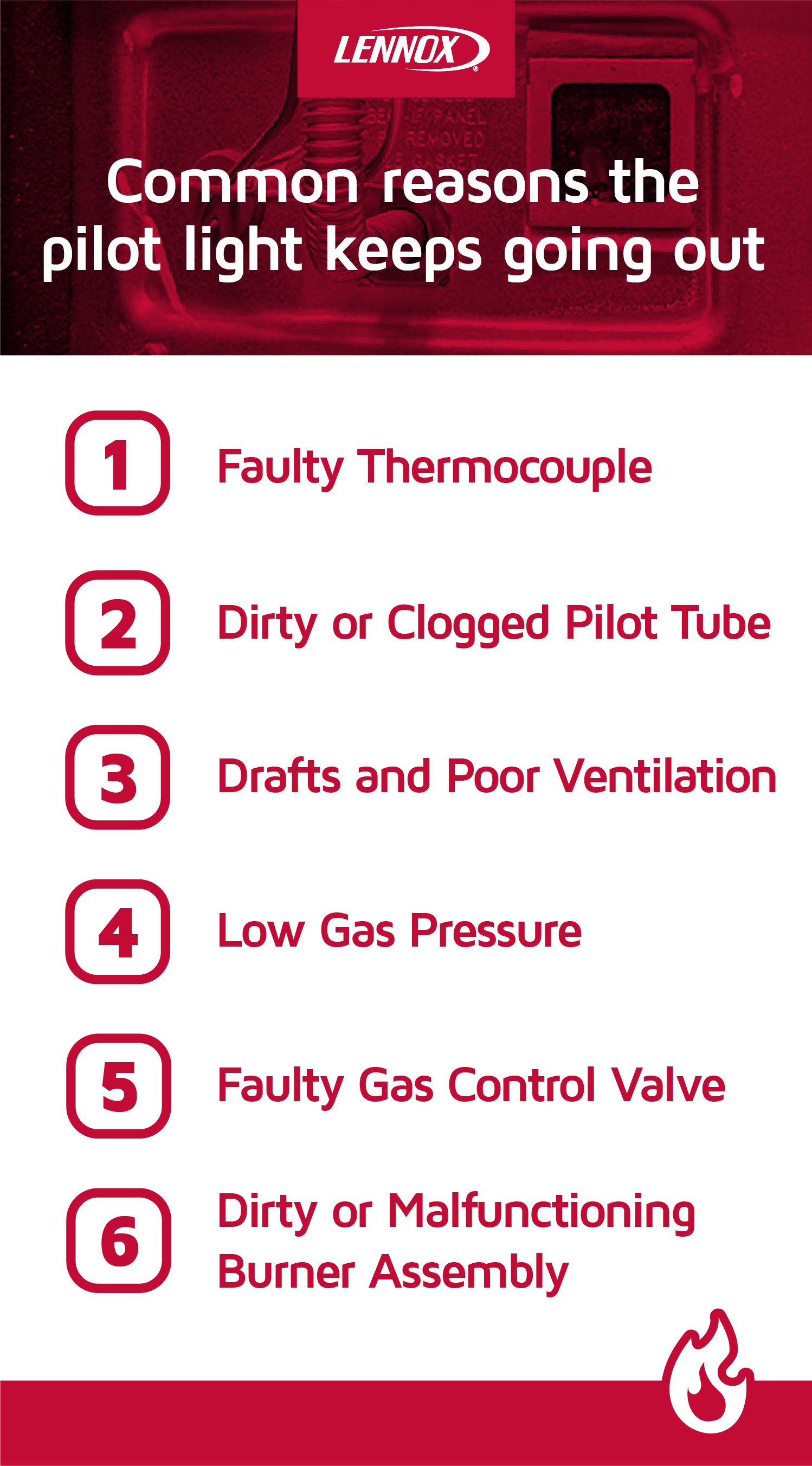 Issues like low gas pressure, poor ventilation, or a clogged pilot tube can all affect your water heater’s pilot light.webp