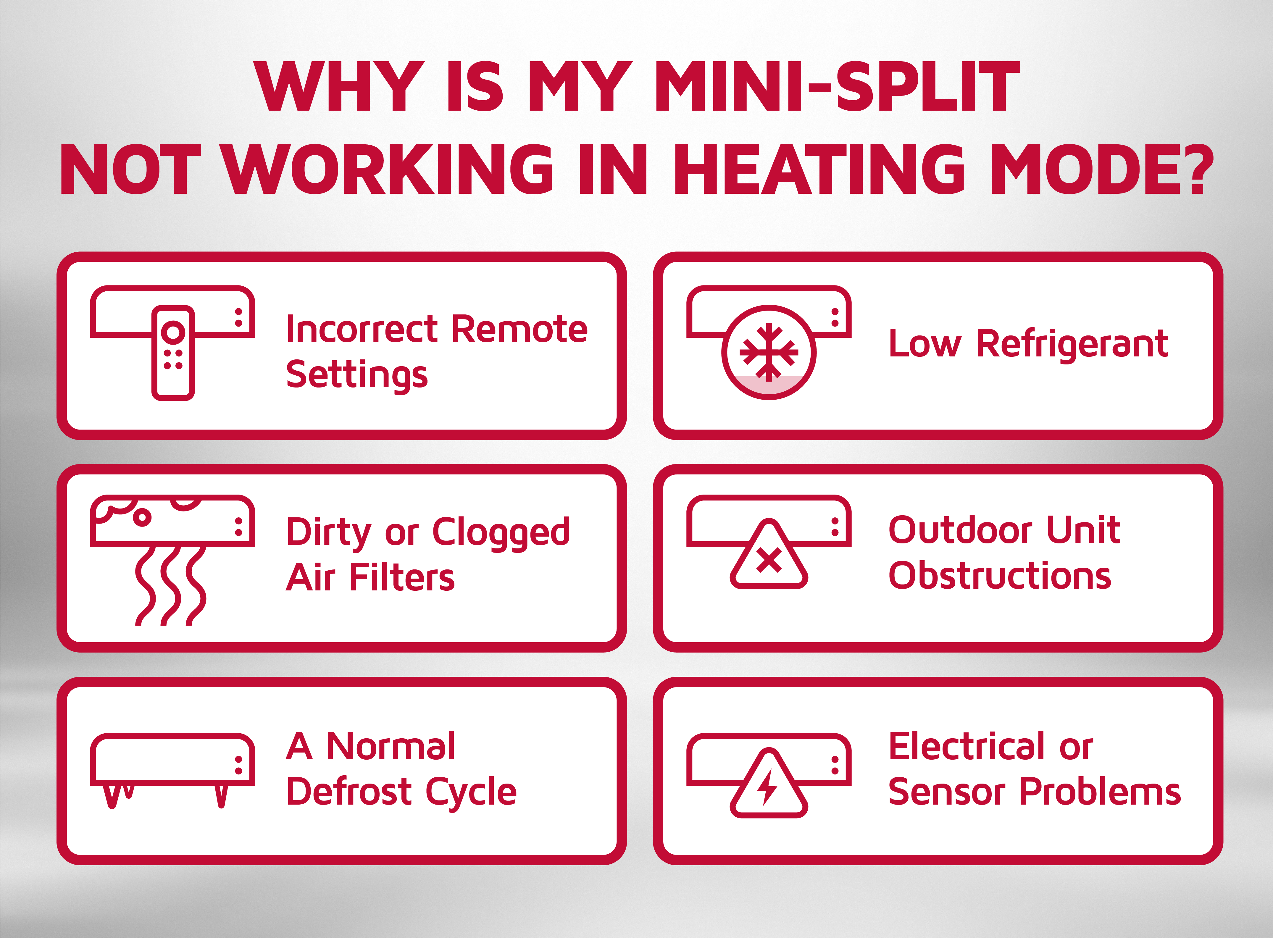 Why-mini-split-is-not-working-in-heating-mode.webp