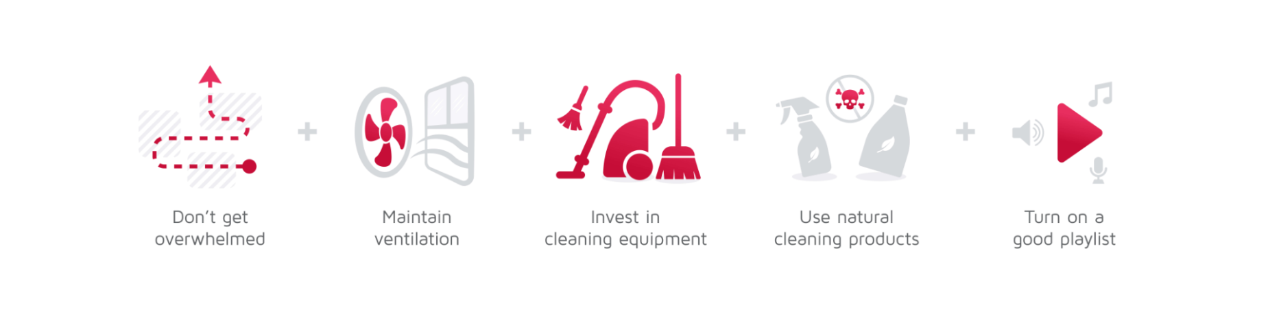 Spring Cleaning & Home Air Quality Checklist