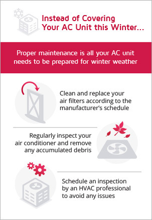 Winter AC care tip: maintenance over covers.