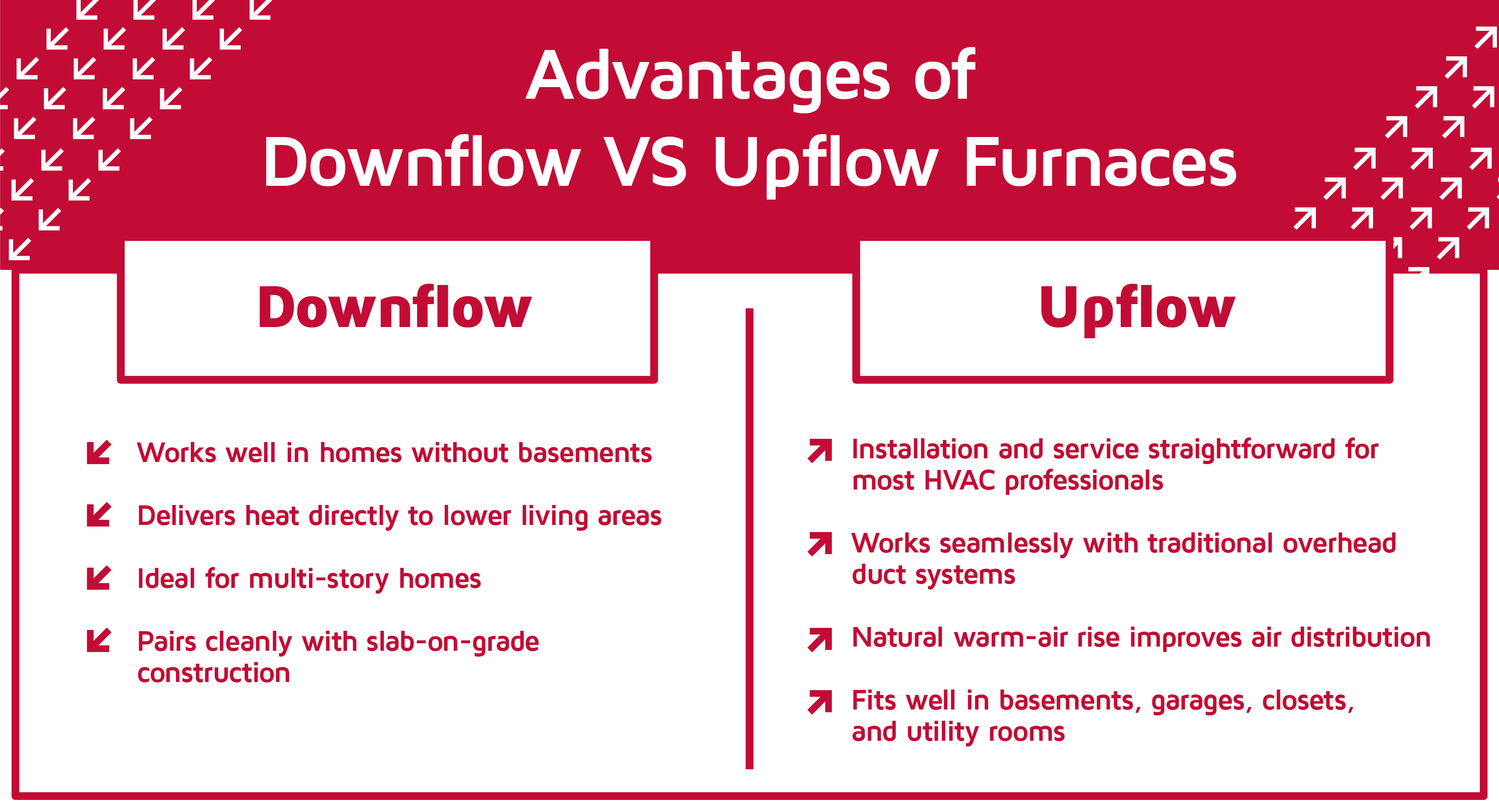 Advantages-downflow-vs-upflow-furnaces.webp