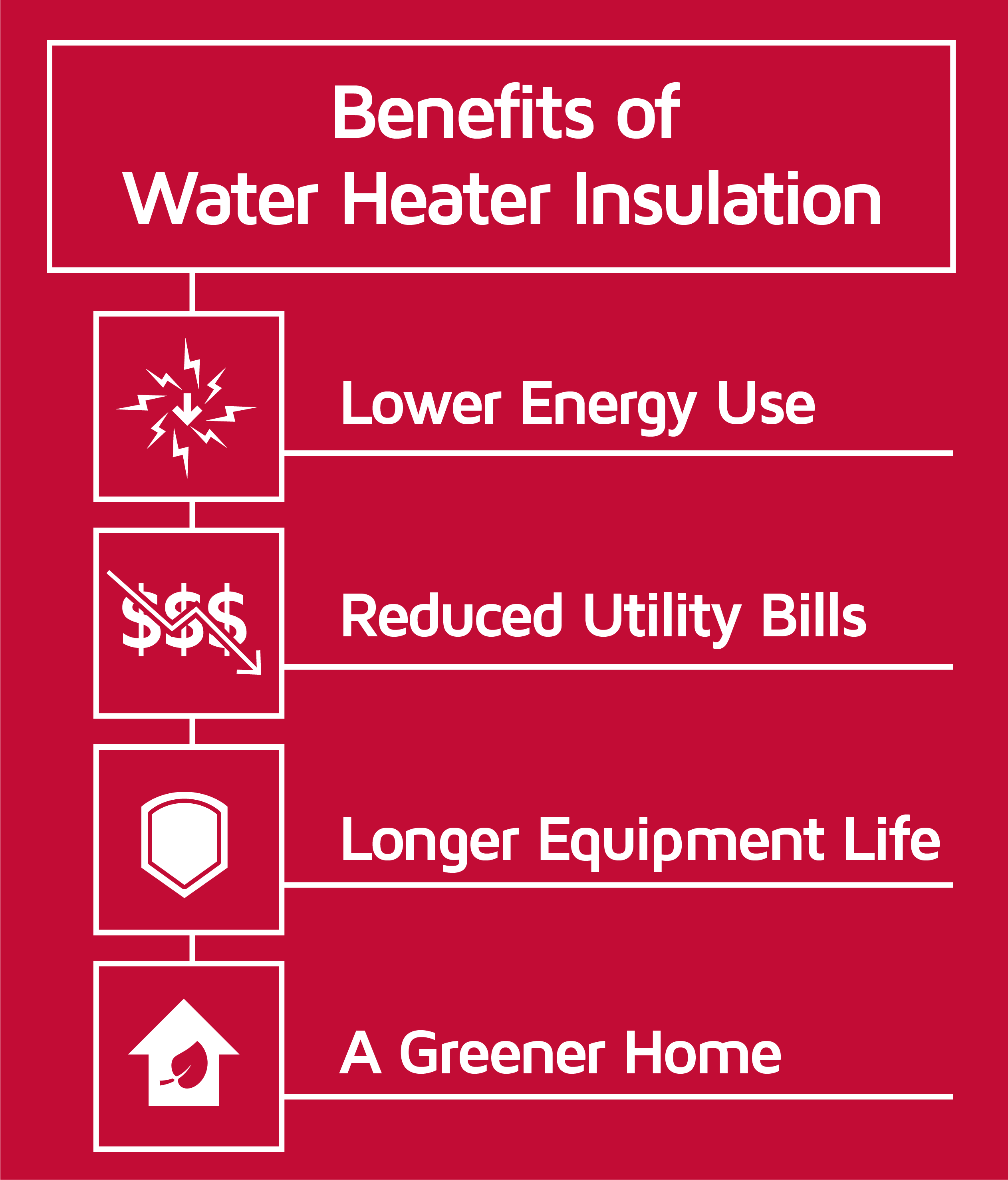 Benefits-of-installing-garage-heater.webp