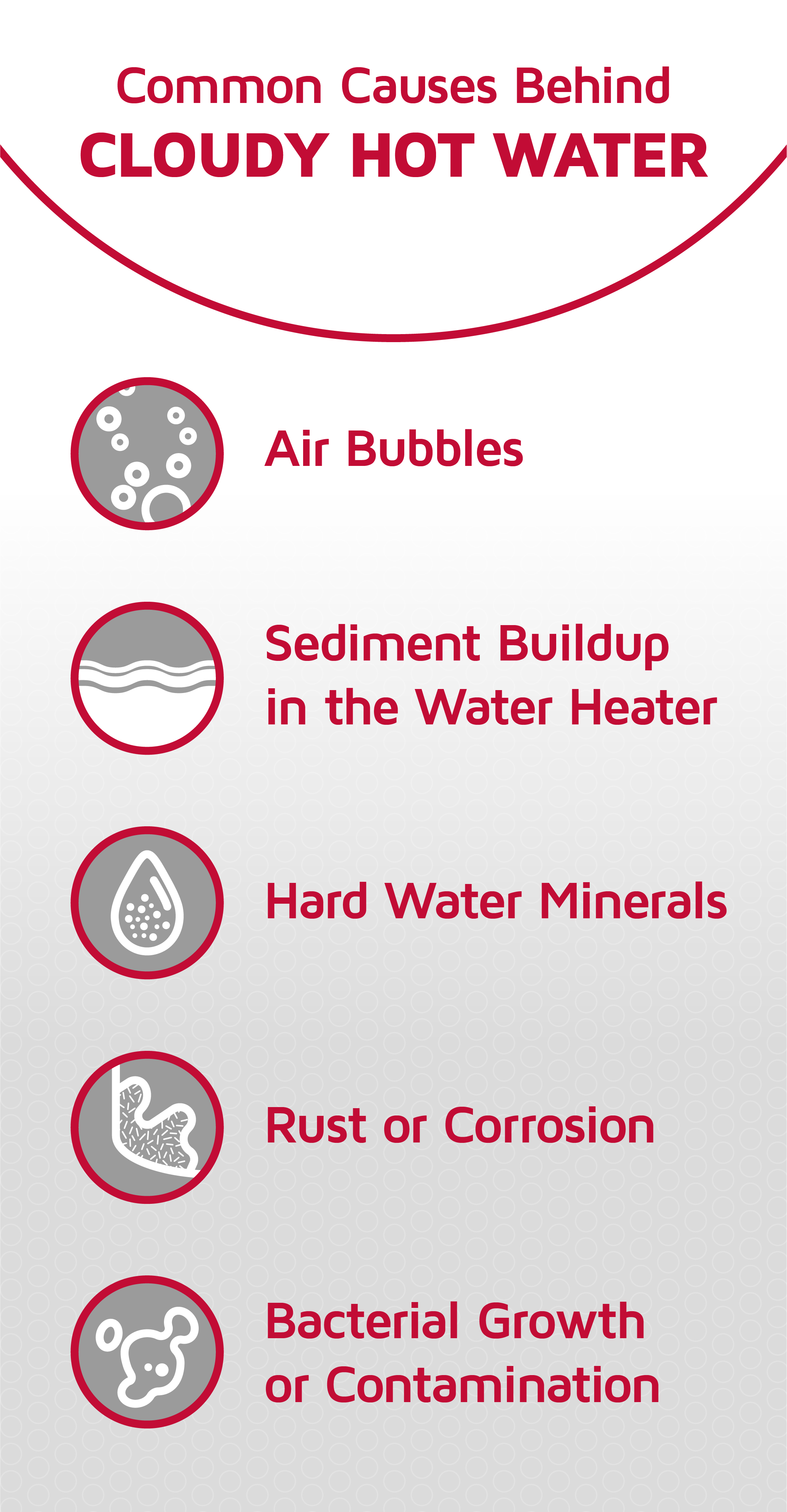 Common-causes-of-cloudy-hot-water.webp