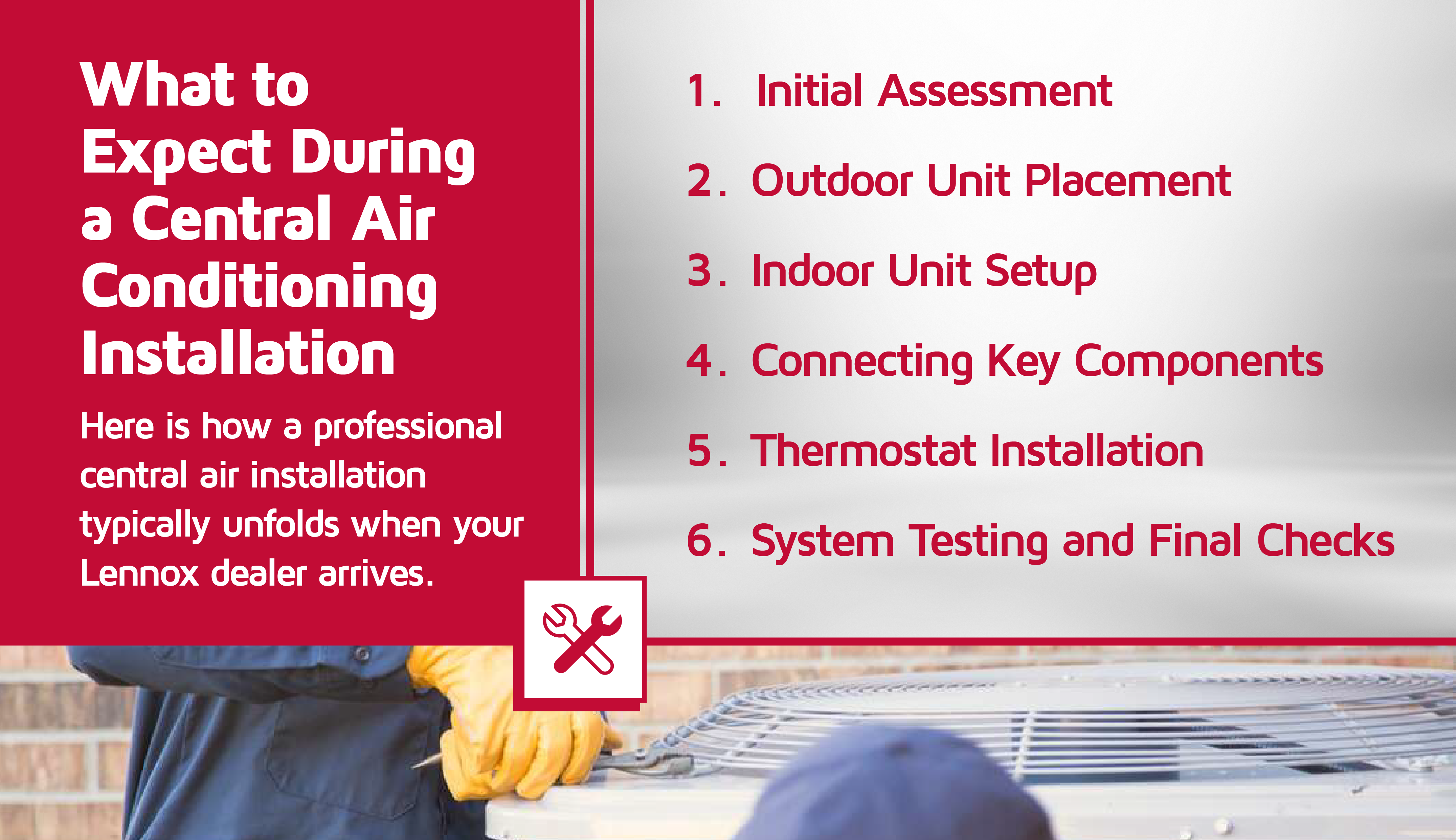 Central-air-conditioning-installation.webp
