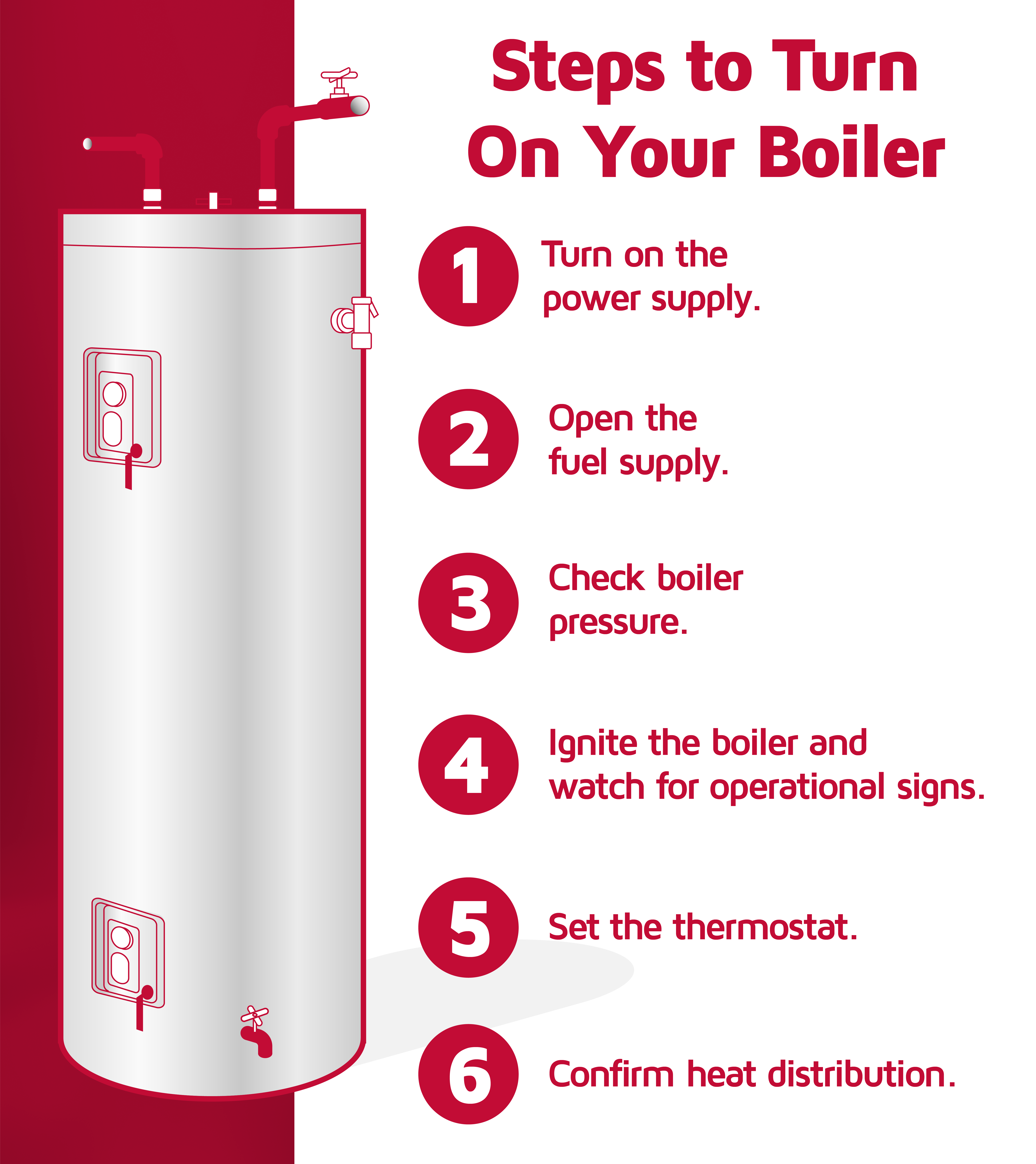 Steps-turning-on-boiler.webp