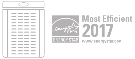 2017 Most efficient Energy Star award 